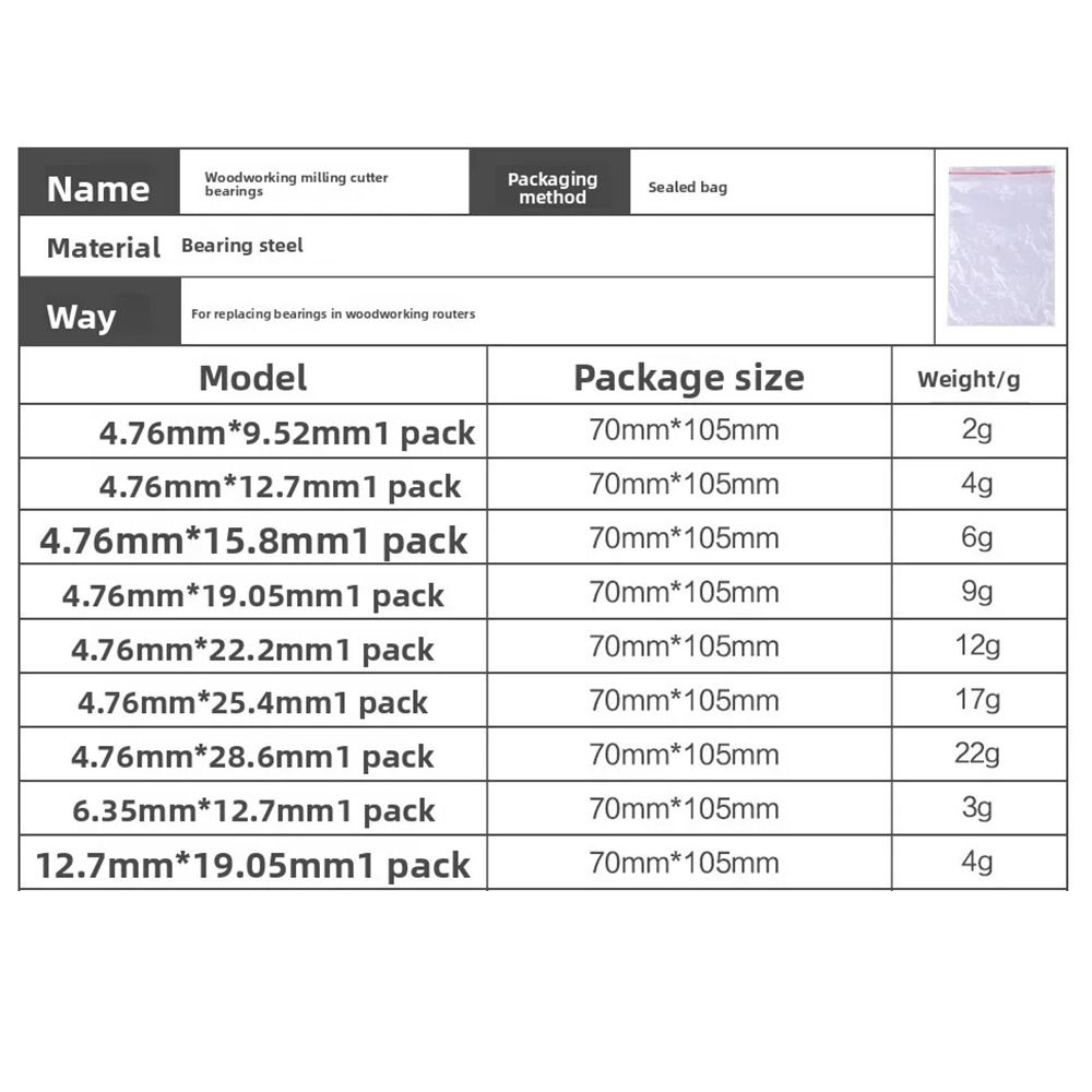 1Pcs 4.76mm 6.35mm 9mm Woodwor - огляд і ціна Router Bits For Woodworking