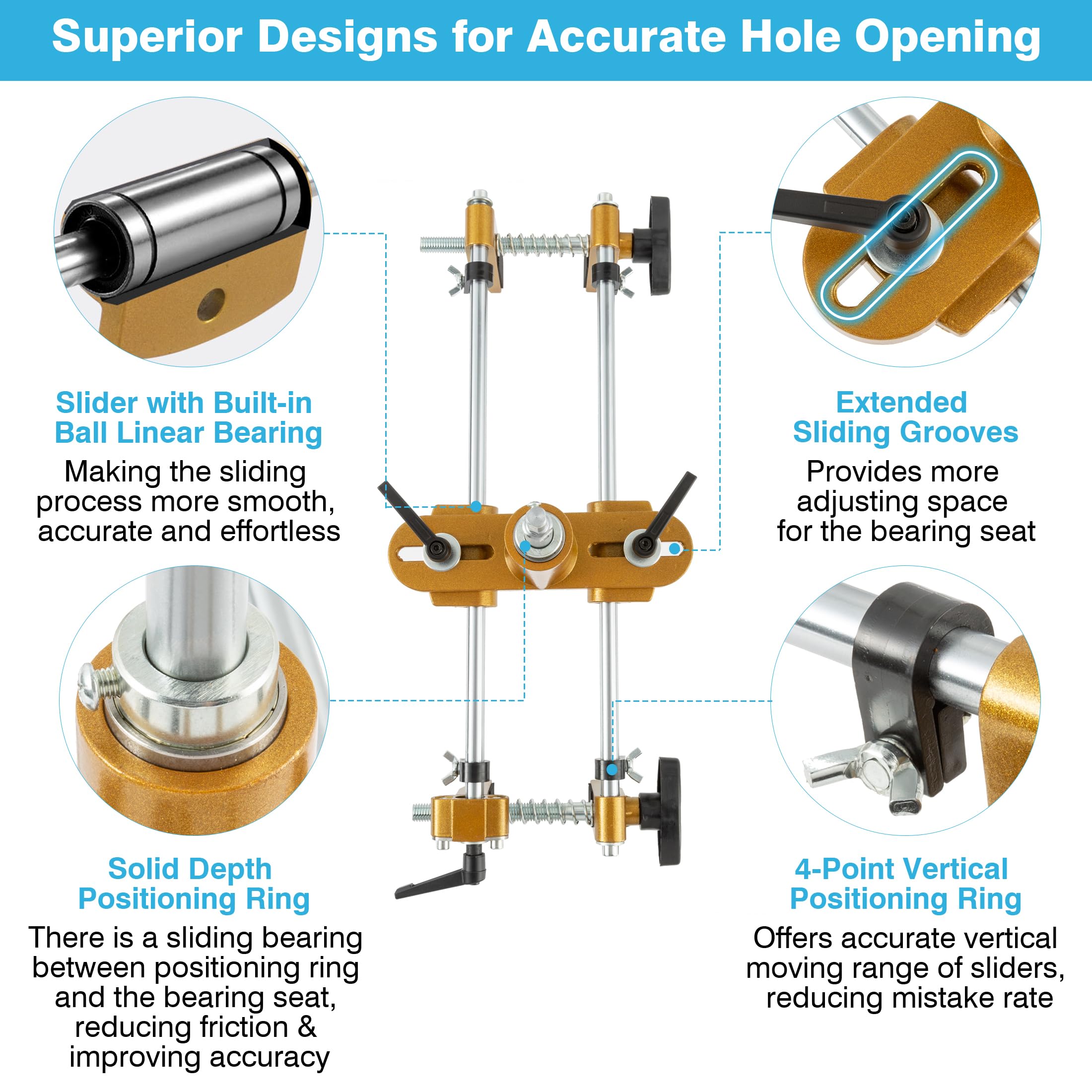 Door Lock Hole Opener Kit for  - огляд і ціна Woodworking Edge Corner Planer