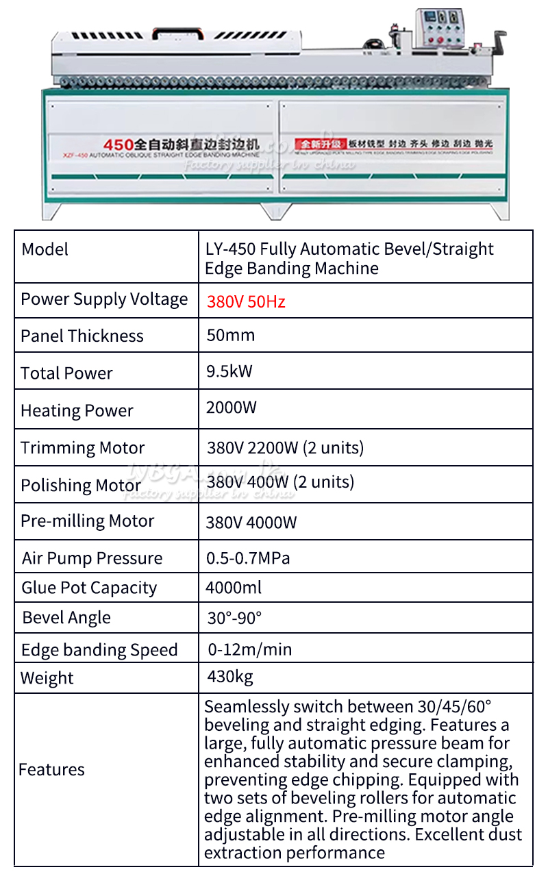 Dual-shape Edge Bander Custom  - огляд і ціна Woodworking Equipment